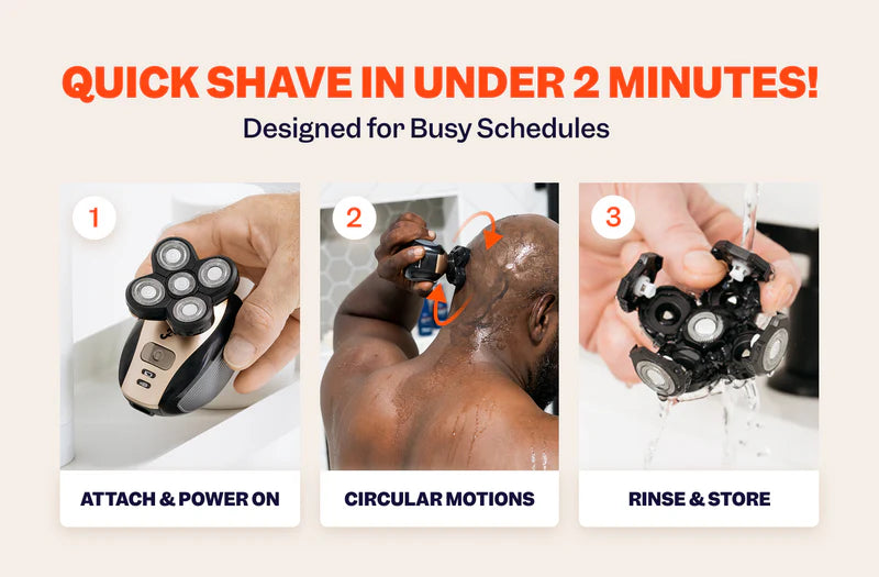 The Complete Body Shave— Safe for Every Zone